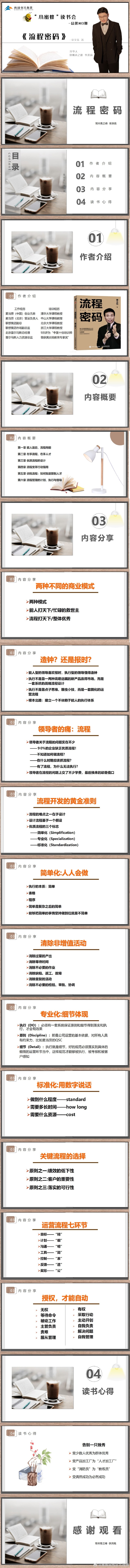 爱游戏手机登录入口-爱游戏(中国)
创元集团“小蜜蜂”读书会第80期活动报道：《流程密码》---李洪高