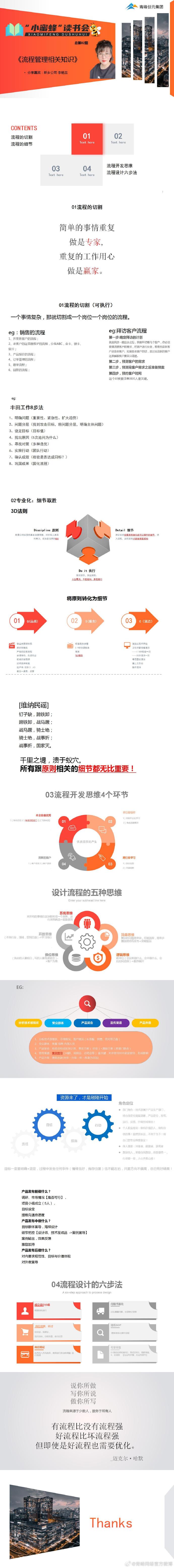 爱游戏手机登录入口-爱游戏(中国)
创元集团“小蜜蜂”读书会第82期活动报道：《流程管理相关知识》---李艳蕊