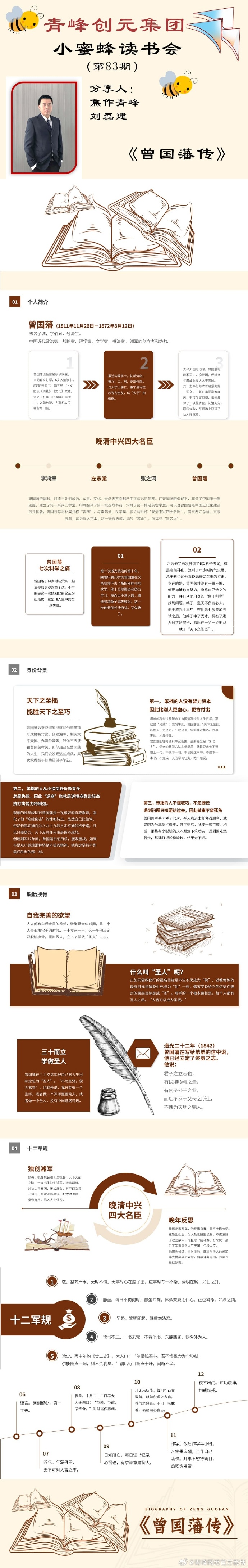 爱游戏手机登录入口-爱游戏(中国)
创元集团“小蜜蜂”读书会第83期活动报道：《曾国藩传》---刘磊建