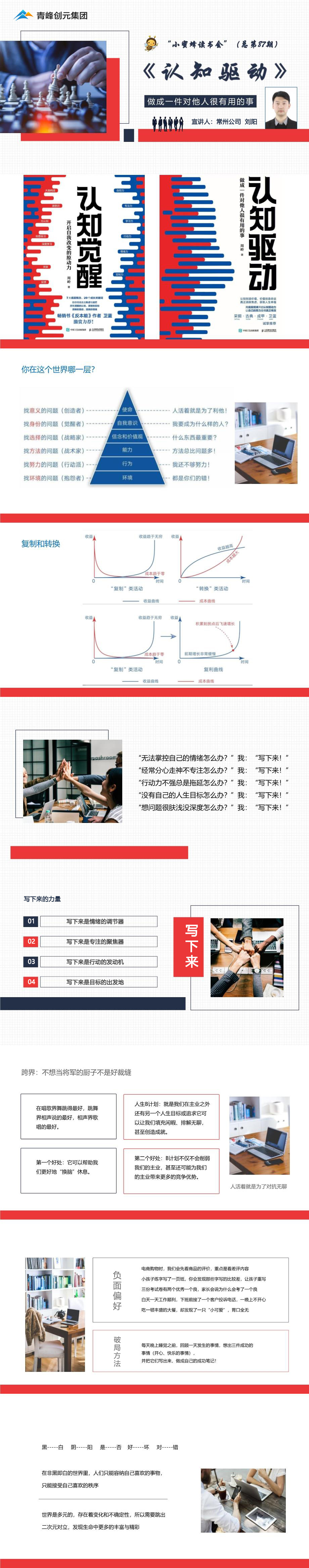 爱游戏手机登录入口-爱游戏(中国)
创元集团“小蜜蜂”读书会第87期活动报道：《认知驱动》----刘阳