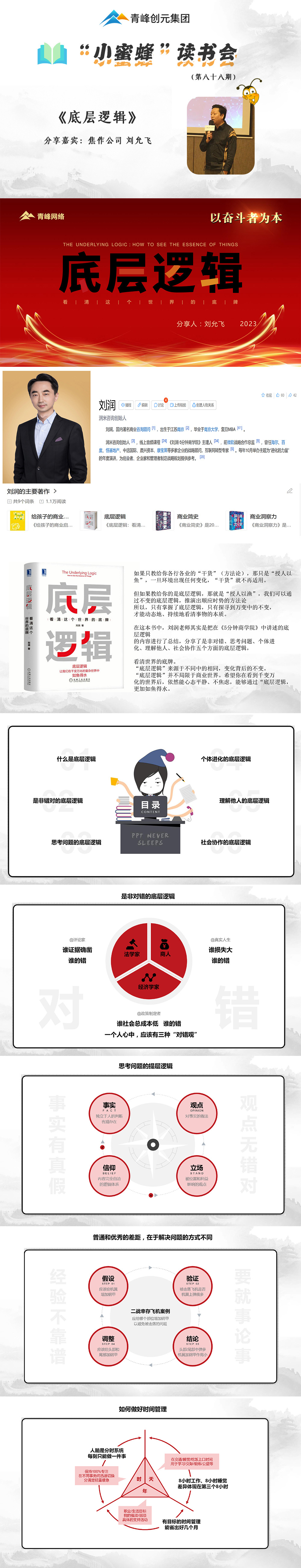 爱游戏手机登录入口-爱游戏(中国)
创元集团“小蜜蜂”读书会第88期活动报道：《底层逻辑》--刘允飞