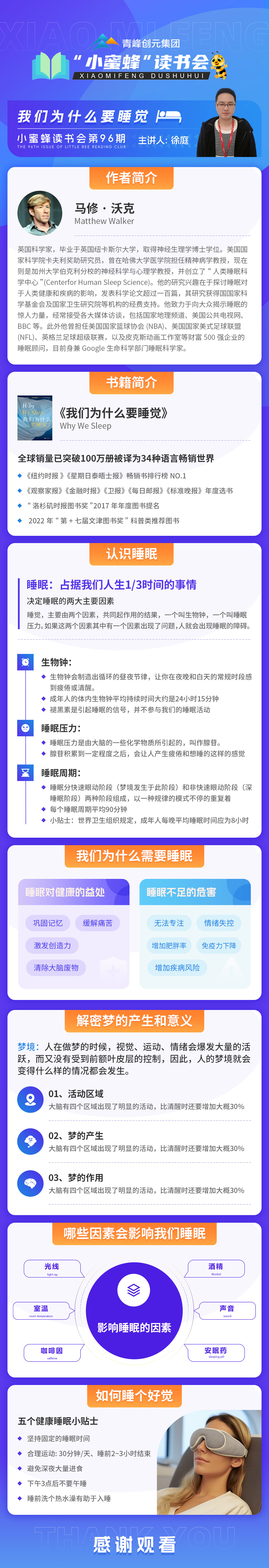 爱游戏手机登录入口-爱游戏(中国)
创元集团“小蜜蜂”读书会第96期活动报道：《我们为什么要睡觉》---徐庭